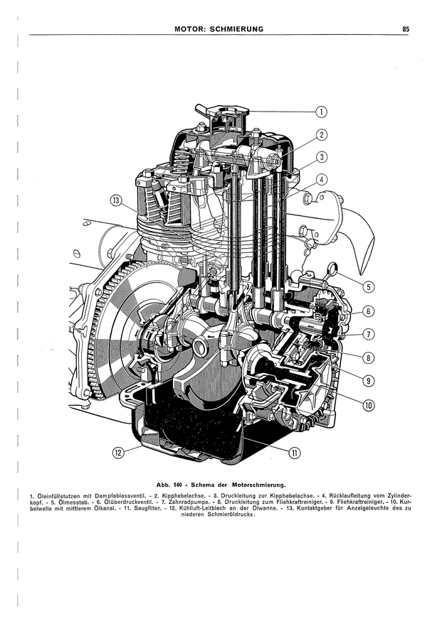 500_N-D_Korjaamokirja_FIAT_saksa_Reparaturanleitung_02_s-85-168